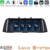 Kimpiris - Bizzar BMW 5 Series F10/F11 CIC Linux Apple CarPlay | Android Auto screen 10.25" HD Anti-reflection (OEM Style)