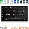 Kimpiris - Bizzar 2DIN Deck Multimedia Deckless 6.9" με Carplay/AndroidAuto CA-61BTC