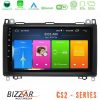 Kimpiris - Bizzar CS2 Series 4Core Android14 2+32GB Mercedes A/B/Vito/Sprinter Class Navigation Multimedia Tablet 9" Με Carplay & Android Auto