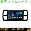 Kimpiris - Bizzar G+ Series Citroen DS5 Aircross 2017-2021 8core Android12 6+128GB Navigation Multimedia Tablet 9"