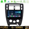 Kimpiris - Bizzar G+ Series Hyundai Tucson 2006 – 2013 8core Android12 6+128GB Navigation Multimedia Tablet 10"