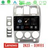 Kimpiris - Lenovo Car Pad Hyundai Getz 2002-2009 4Core Android 13 2+32GB Navigation Multimedia Tablet 9"