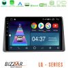 Kimpiris - Bizzar LQ Series 4Core Android14 2+32GB Renault Arkana 2019-> Navigation Multimedia Tablet 10" Με Carplay & Android Auto