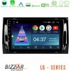 Kimpiris - Bizzar LQ Series 4Core Android14 2+32GB Skoda Kodiaq 2017-> Navigation Multimedia Tablet 10" Με Carplay & Android Auto