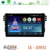 Kimpiris - Bizzar LQ Series 4Core Android14 2+32GB Suzuki Splash & Opel Agila 2008-2014 Navigation Multimedia Tablet 9" Με Carplay & Android Auto