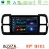 Kimpiris - Bizzar M8² Series 8Core Android14 4+32GB Citroen DS5 Aircross 2017-2021 Navigation Multimedia Tablet 9″ Με Carplay & Android Auto