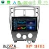 Kimpiris - Bizzar M8² Series 8Core Android14 4+32GB  Hyundai Tucson Navigation Multimedia Tablet 10" Με Carplay & Android Auto