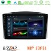 Kimpiris - Bizzar M8² Series 8Core Android14 4+32GB  Jeep Grand Cherokee 2005-2007 Navigation Multimedia Tablet 10" Με Carplay & Android Auto