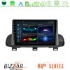 Kimpiris - Bizzar M8² Series 8Core Android14 4+32GB  Nissan Qashqai J12 & X-Trail T33 Navigation Multimedia Tablet 10" Με Carplay & Android Auto