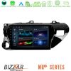Kimpiris - Bizzar M8² Series 8Core Android14 4+32GB Toyota Hilux 2017-2021 Navigation Multimedia Tablet 10" Με Carplay & Android Auto