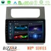 Kimpiris - Bizzar M8² Series 8Core Android14 4+32GB VW Touran 2011-2015 Navigation Multimedia Tablet 10" Με Carplay & Android Auto