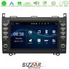Kimpiris - Bizzar OEM Mercedes A/B/Sprinter/Vito 8core Android12 4+64GB Navigation Multimedia Deckless 8" (OEM STYLE)