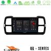 Kimpiris - Cadence QG Series 8Core Android13 4+64GB Citroen DS5 Aircross 2017-2021 Navigation Multimedia Tablet 9"