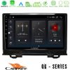 Kimpiris - Cadence QG Series 8Core Android13 4+64GB Honda HR-V 2021-> Navigation Multimedia Tablet 9"