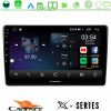Kimpiris - Cadence X Series Alfa Romeo 159/Brera/Spider 8Core Android 14 4+64GB Navigation Multimedia Tablet 9"