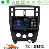 Kimpiris - Cadence X Series Hyundai Tucson 2006 – 2013 8core Android 14 4+64GB Navigation Multimedia Tablet 10"