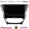 Kimpiris - Pioneer SPH-PF97BT Series    Toyota Avensis 2015-2018 Multimedia Station 9" (Tablet Style) Με Carplay & Android Auto