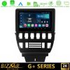 Kimpiris - Bizzar G+ Series Lada Niva 1993-2018 8core Android12 6+128GB Navigation Multimedia Tablet 9"