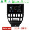 Kimpiris - Lenovo Car Pad Lada Niva 1993-2018 4Core Android 13 2+32GB Navigation Multimedia Tablet 9"