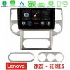 Kimpiris - Lenovo Car Pad Nissan X-Trail 2003-2007 4Core Android 13 2+32GB Navigation Multimedia Tablet 10"