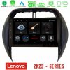 Kimpiris - Lenovo Car Pad Toyota RAV4 2001 – 2005 4Core Android 13 2+32GB Navigation Multimedia Tablet 9"