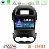 Kimpiris - Bizzar LQ Series 4Core Android14 2+32GB Ford Ranger 2012-2016 Navigation Multimedia Tablet 9" Με Carplay & Android Auto