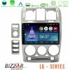 Kimpiris - Bizzar LQ Series 4Core Android14 2+32GB Hyundai Getz 2002-2009 Navigation Multimedia Tablet 9" Με Carplay & Android Auto