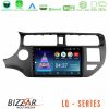 Kimpiris - Bizzar LQ Series 4Core Android14 2+32GB Kia Rio 2011-2015 Navigation Multimedia Tablet 9" Με Carplay & Android Auto