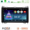 Kimpiris - Bizzar LQ Series 4Core Android14 2+32GB Mercedes A/B/Vito/Sprinter Class Navigation Multimedia Tablet 9" Με Carplay & Android Auto