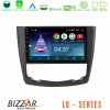 Kimpiris - Bizzar LQ Series 4Core Android14 2+32GB Renault Kadjar Navigation Multimedia Tablet 9" Με Carplay & Android Auto