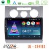 Kimpiris - Bizzar LQ Series 4Core Android14 2+32GB VW Touran 2003-2011 Navigation Multimedia Tablet 10" Με Carplay & Android Auto