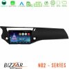 Kimpiris - Bizzar ND2 Series 8Core Android14 2+32GB Citroen C3 2009-2016 Navigation Multimedia Tablet 9" Με Carplay & Android Auto (Μαύρο γυαλιστερό)
