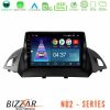 Kimpiris - Bizzar ND2 Series 8Core Android14 2+32GB Ford C-Max/Kuga Navigation Multimedia Tablet 9" Με Carplay & Android Auto