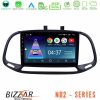Kimpiris - Bizzar ND2 Series 8Core Android14 2+32GB Fiat Doblo 2015-2022 Navigation Multimedia Tablet 9" Με Carplay & Android Auto