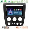 Kimpiris - Bizzar ND2 Series 8Core Android14 2+32GB  Hummer H3 2005-2009 Navigation Multimedia Tablet 9" Με Carplay & Android Auto
