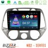 Kimpiris - Bizzar ND2 Series 8Core Android14 2+32GB Hyundai i20 2009-2012 Manual A/C Navigation Multimedia Tablet 9" Με Carplay & Android Auto
