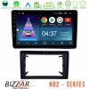 Kimpiris - Bizzar ND2 Series 8Core Android14 2+32GB  Chrysler / Dodge / Jeep Navigation Multimedia Tablet 10" Με Carplay & Android Auto