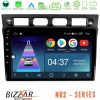 Kimpiris - Bizzar ND2 Series 8Core Android14 2+32GB Kia Picanto 2004-2007 Navigation Multimedia Tablet 9" Με Carplay & Android Auto