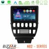 Kimpiris - Bizzar ND2 Series 8Core Android14 2+32GB Lada Niva Navigation Multimedia Tablet 9" Με Carplay & Android Auto