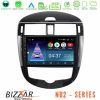 Kimpiris - Bizzar ND2 Series 8Core Android14 2+32GB  Nissan Pulsar 2015-2018 Navigation Multimedia Tablet 9" Με Carplay & Android Auto