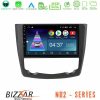 Kimpiris - Bizzar ND2 Series 8Core Android14 2+32GB  Renault Kadjar Navigation Multimedia Tablet 9" Με Carplay & Android Auto