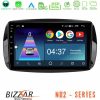 Kimpiris - Bizzar ND2 Series 8Core Android14 2+32GB Smart 453 Navigation Multimedia Tablet 9" Με Carplay & Android Auto