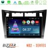 Kimpiris - Bizzar ND2 Series 8Core Android14 2+32GB Toyota Yaris Navigation Multimedia Tablet 9" (Μαύρο Χρώμα) Με Carplay & Android Auto