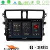 Kimpiris - Cadence QG Series 8Core Android13 4+64GB Suzuki Celerio 2014-2020 Navigation Multimedia Tablet 9"