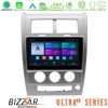 Kimpiris - Bizzar ULTRA Series Jeep Cherokee (KK) 2008-2012 8core Android13 8+128GB Navigation Multimedia Tablet 10"