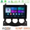 Kimpiris - Bizzar Ultra Series Nissan 370Z 2009-2013 8core Android13 8+128GB Navigation Multimedia Tablet 9"