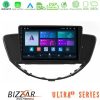 Kimpiris - Bizzar Ultra Series Subaru Tribeca 2007-2014 8core Android13 8+128GB Navigation Multimedia Tablet 9"