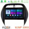 Kimpiris - Bizzar Ultra Series Toyota RAV4 2001 – 2005 8core Android13 8+128GB Navigation Multimedia Tablet 9"