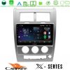 Kimpiris - Cadence X Series Jeep Cherokee (KK) 2008-2012 8core Android 14 4+64GB Navigation Multimedia Tablet 10"
