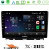 Kimpiris - Cadence X Series Renault Clio 5 2020-2024 8core Android 14 4+64GB Navigation Multimedia Tablet 9"